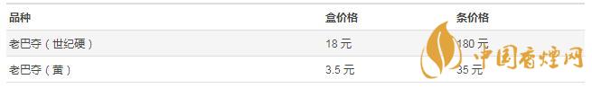 哈爾濱老巴奪香煙價格表一覽