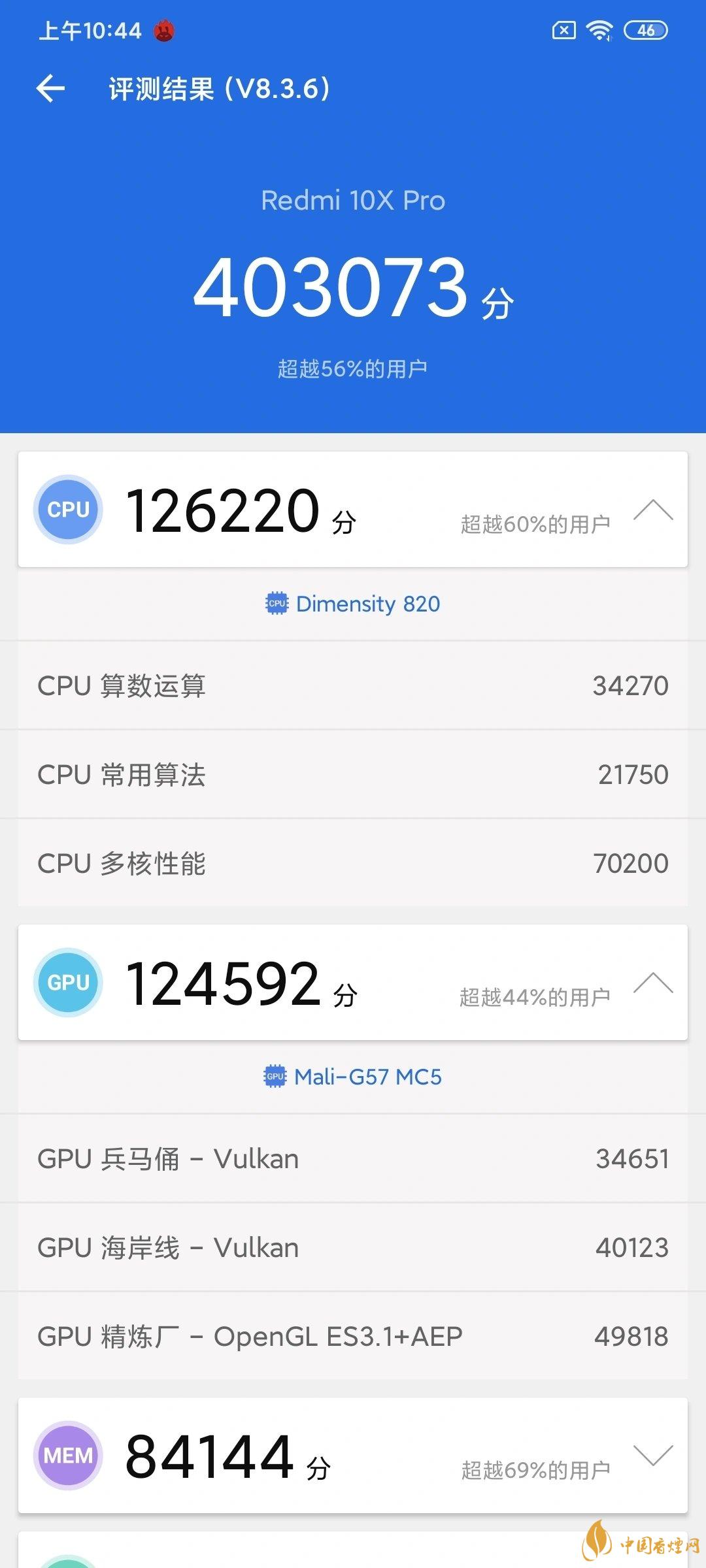 Redmi 10x pro參數(shù)-Redmi 10x pro參數(shù)配置詳情