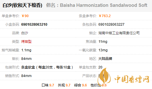 白沙軟和天下檀香煙價(jià)格 白沙軟和天下檀香多少錢一包