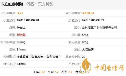 長白山神韻多少錢一包 長白山神韻香煙價格表一覽