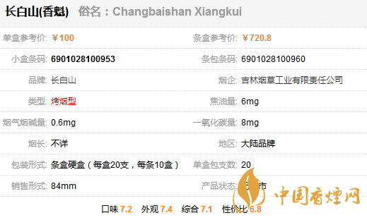 長白山香魁多少錢一盒 長白山香魁香煙價(jià)格表一覽