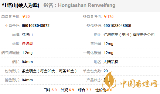 紅塔山硬人為峰香煙價格一覽 紅塔山硬人為峰多少錢一包