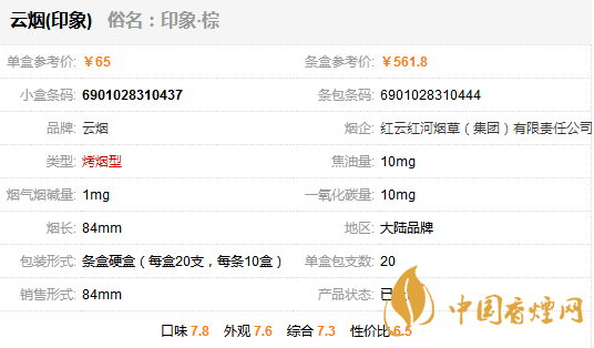 云煙印象多少錢一包 云煙印象香煙價格表圖一覽
