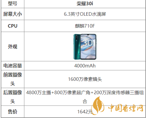 榮耀30i參數(shù)配置測(cè)評(píng)-榮耀30iso多少
