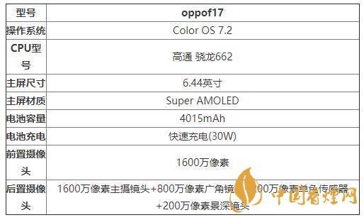 oppor17手機怎么樣2020-oppof17手機參數(shù)性能2020