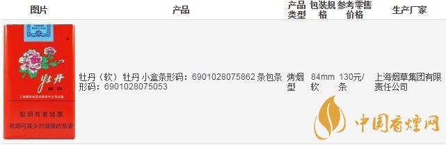 軟紅牡丹香煙價格查詢  牡丹香煙真?zhèn)舞b別方法
