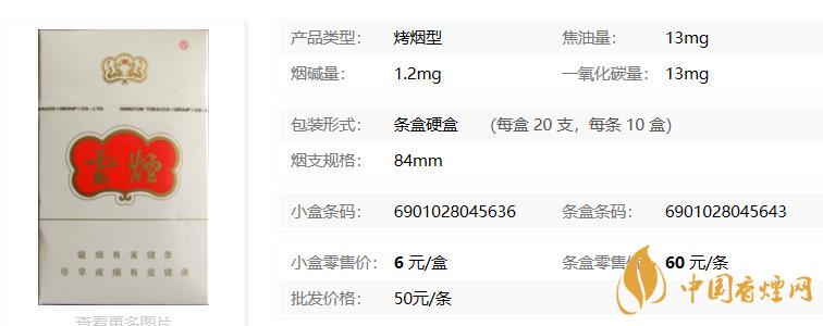 云煙珠光白香煙多少錢??云煙珠光白特點分析