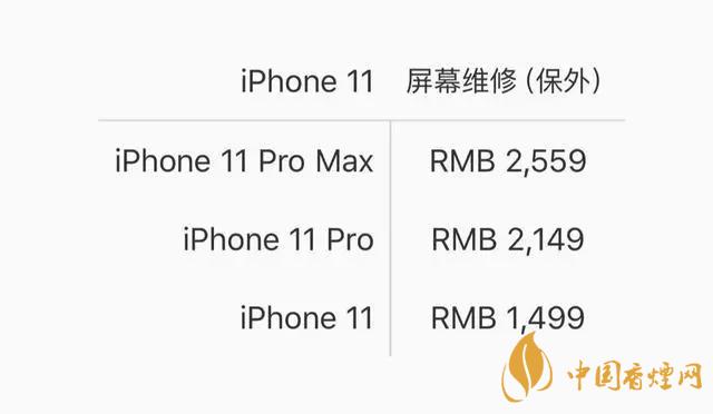 iphone12換屏多少錢 iPhone12系列屏幕維修價(jià)格公布