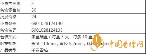 黃山松香煙價格表圖 黃山松香煙價格查詢