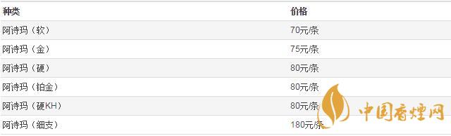 阿詩(shī)瑪香煙價(jià)格表  阿詩(shī)瑪香煙多少錢一包