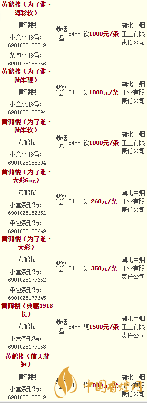 黃鶴樓香煙價(jià)格表圖大全2020市場價(jià)