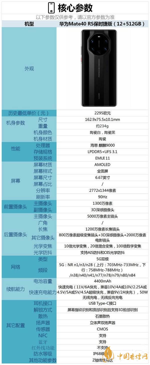 華為MATE40保時捷版是否有超廣角鏡頭-華為mate40保時捷版參數(shù)測評