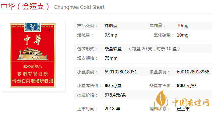 中華金短支2020價(jià)格及圖片 中華金短支多少錢一包