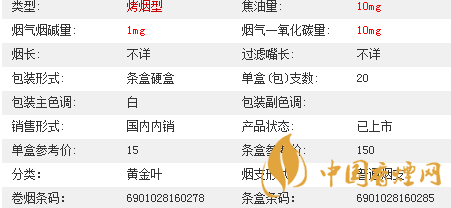 黃金葉樂途煙價格表及售價一覽2020