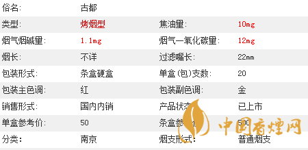 南京古都香煙價格多少一盒2020價格表