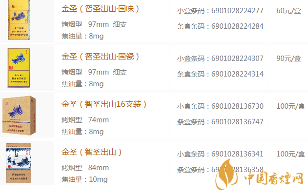 金圣智圣出山有幾種 金圣智圣出山香煙價(jià)格表大全
