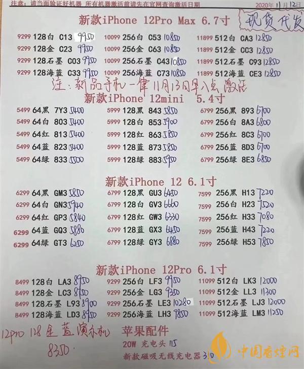 iphone12系列什么時候降價-iphone12受歡迎程度介紹