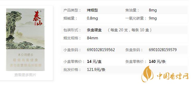 泰山青秀價(jià)錢(qián)多少一盒煙?泰山青秀香煙價(jià)格查詢(xún)2020
