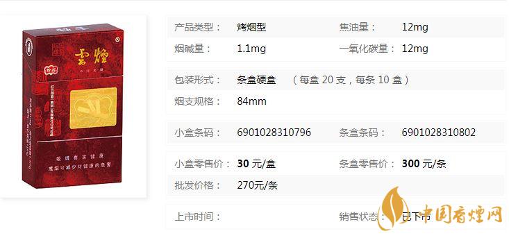云煙珍品硬盒多少錢？云煙珍品硬盒香煙價(jià)格2020