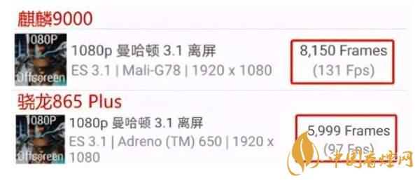 榮耀v40pro+?處理器型號 榮耀v40pro+?的性能怎么樣