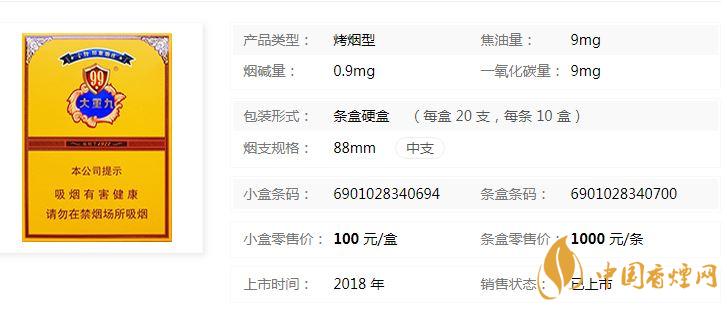 中支大重九香煙最新價格一覽2020