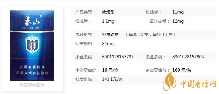 泰山硬功勛多少錢？泰山硬功勛香煙價格表及圖片2020