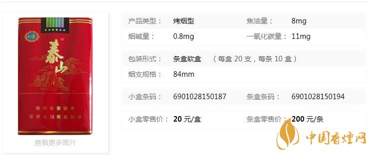 泰山八喜軟紅多少錢(qián)？泰山八喜軟紅價(jià)格及參數(shù)一覽2020