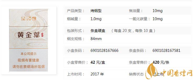 黃金葉天河煙多少錢一盒價格？黃金葉天河價格及參數(shù)一覽
