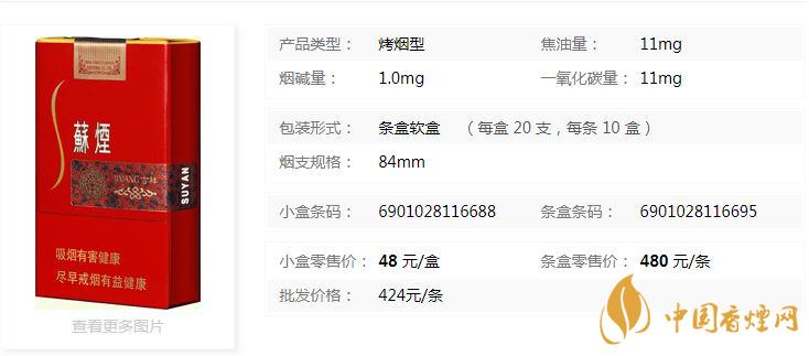 蘇煙吉祥軟包多少錢(qián)？蘇煙吉祥紅色軟包價(jià)格一覽