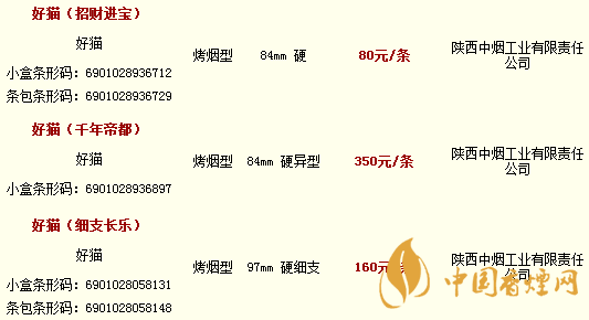 好貓香煙一包多少錢(qián) 2020好貓香煙價(jià)格表和圖片