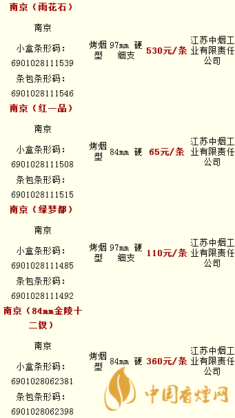 南京香煙價(jià)格表2020價(jià)格表一覽 南京香煙多少錢(qián)一包