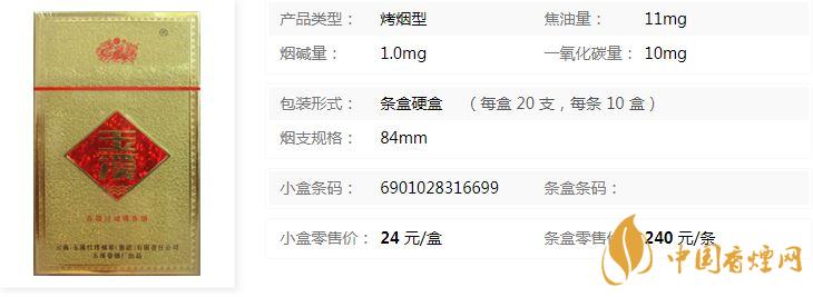 玉溪金黃硬盒香煙多少錢(qián)一包 玉溪金黃硬市場(chǎng)價(jià)格介紹