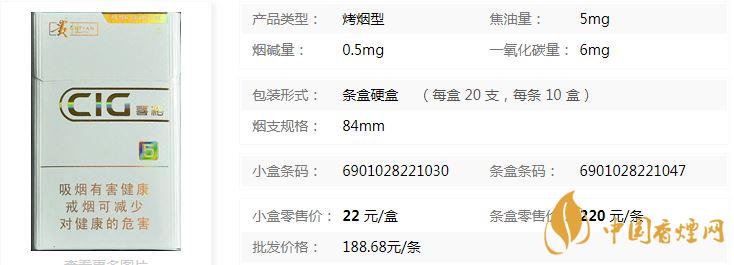 貴煙白喜格5mg零售價(jià)多少 貴煙白喜格5mg價(jià)格查詢(xún)一覽