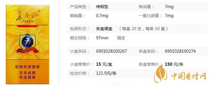 長白山777進價多少錢 長白山777價格進價詳情介紹