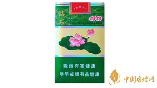 荷花煙細(xì)支多少錢(qián)一包硬盒 荷花煙細(xì)支硬盒價(jià)格查詢(xún)