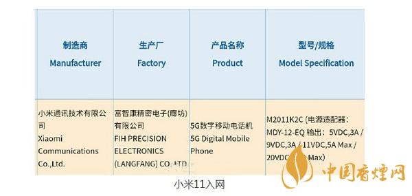 小米11什么時候出？小米11配置參數(shù)首發(fā)驍龍888