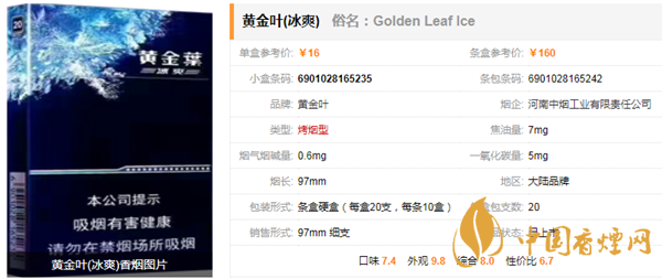 黃金葉細煙有哪些 黃金葉細支香煙價格及種類介紹