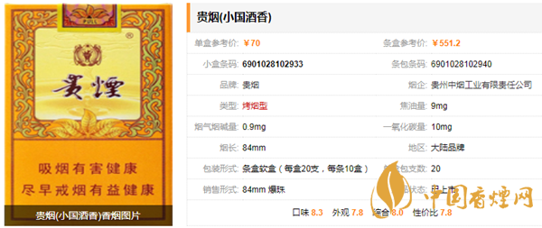 貴煙小國(guó)酒香價(jià)格及參數(shù)一覽 貴煙小國(guó)酒香口感怎么樣