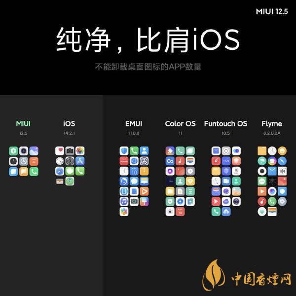 miui12.5穩(wěn)定版怎么樣 miui12.5穩(wěn)定版上線(xiàn)時(shí)間