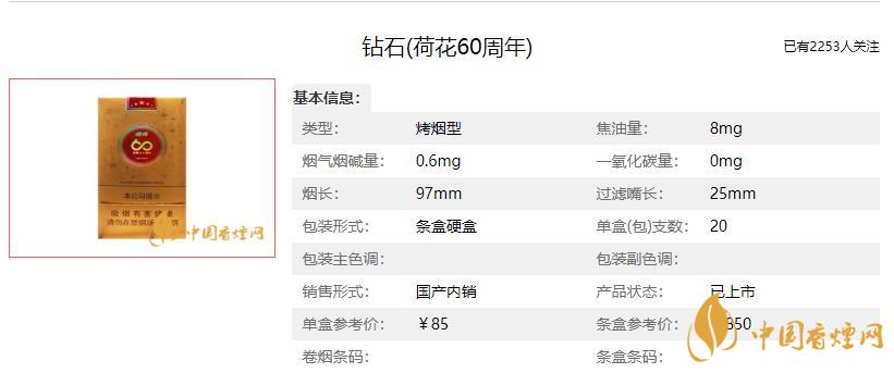 荷花60周年版多少錢一包 荷花60周年煙價(jià)格