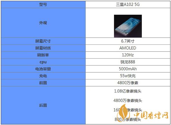 三星A102 5G核心參數(shù)配置詳情-三星A102性能怎么樣
