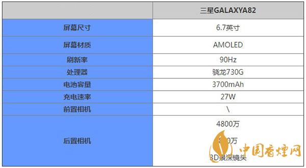 三星A82核心參數配置詳情-最新三星A82什么時候出