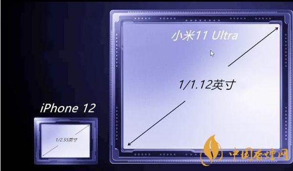 小米11ultra測評-小米11ultra測評詳情