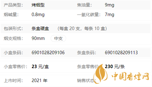 七匹狼銀中支多少錢 七匹狼銀中價格圖表一覽