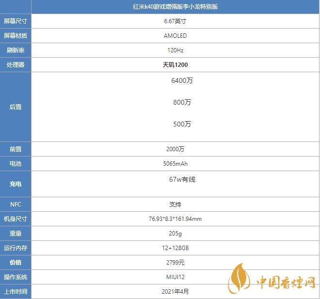 紅米k40李小龍?zhí)貏e版參數(shù) 紅米k40游戲增強版值得買嗎