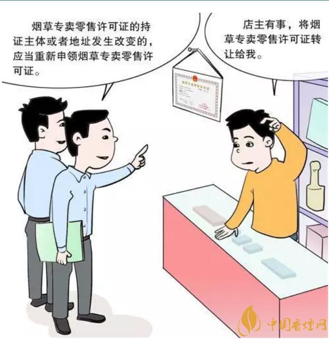 煙草專賣零售許可證可以轉讓嗎，不能