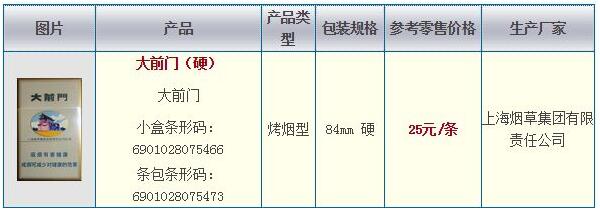 大前門(軟硬)香煙多少錢一盒 上海大前門香煙價(jià)格表