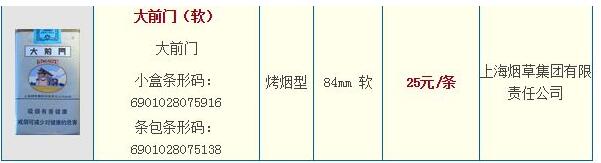 大前門(軟硬)香煙多少錢一盒 上海大前門香煙價(jià)格表