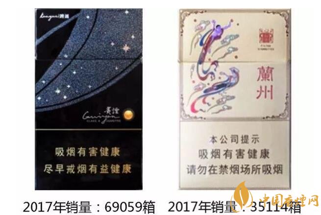 2017年爆珠煙銷量排行榜 2017年爆珠煙貴煙跨越銷量第一