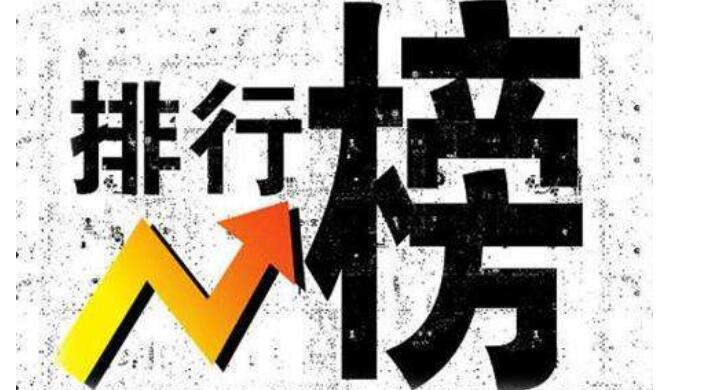 最新中國(guó)香煙銷量排行榜前10名 各省香煙銷售額排行榜2017(30省)